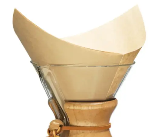 [CHEMEX_FSU_100] Bonded Filters Pre-Folded Squares, Natural (FSU-100)