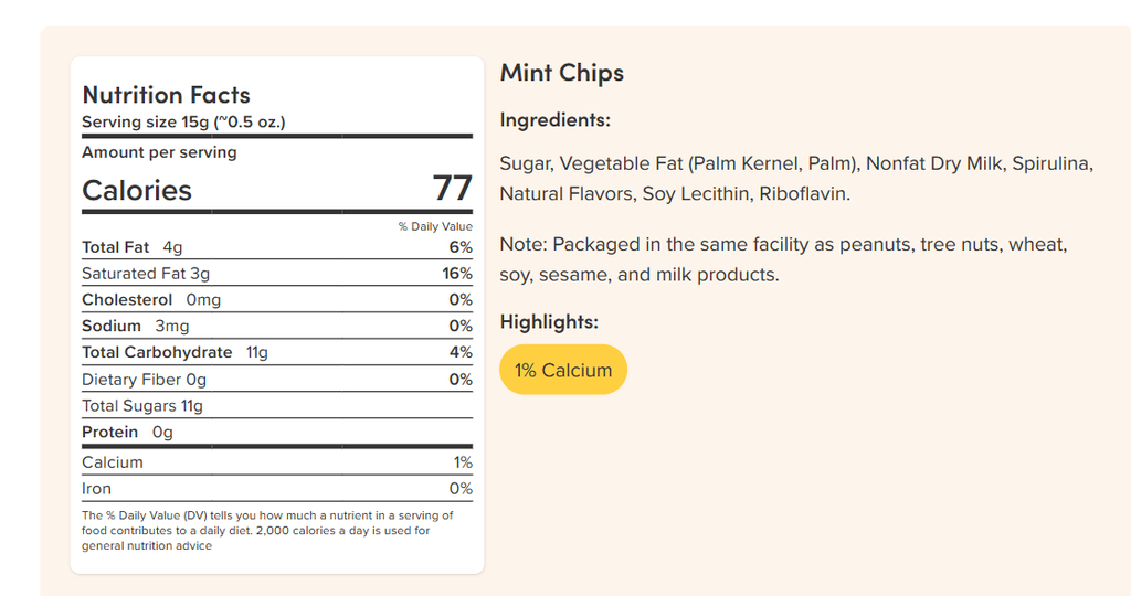 Mint Chips 1lb Bag