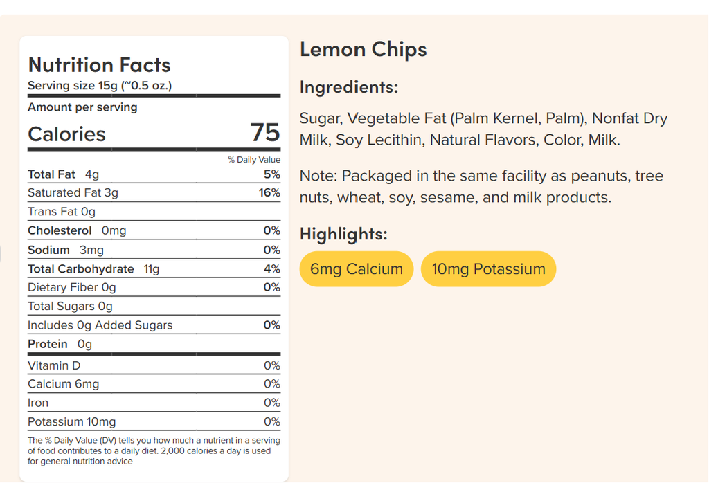 Mint Chips 1lb Bag