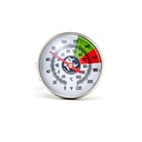 Rhino Long Thermometer 7"