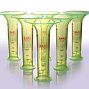 Liquor Pour Accuracy Tool